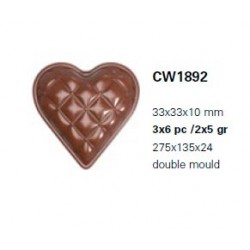 Molde Policarbonato Bombons 